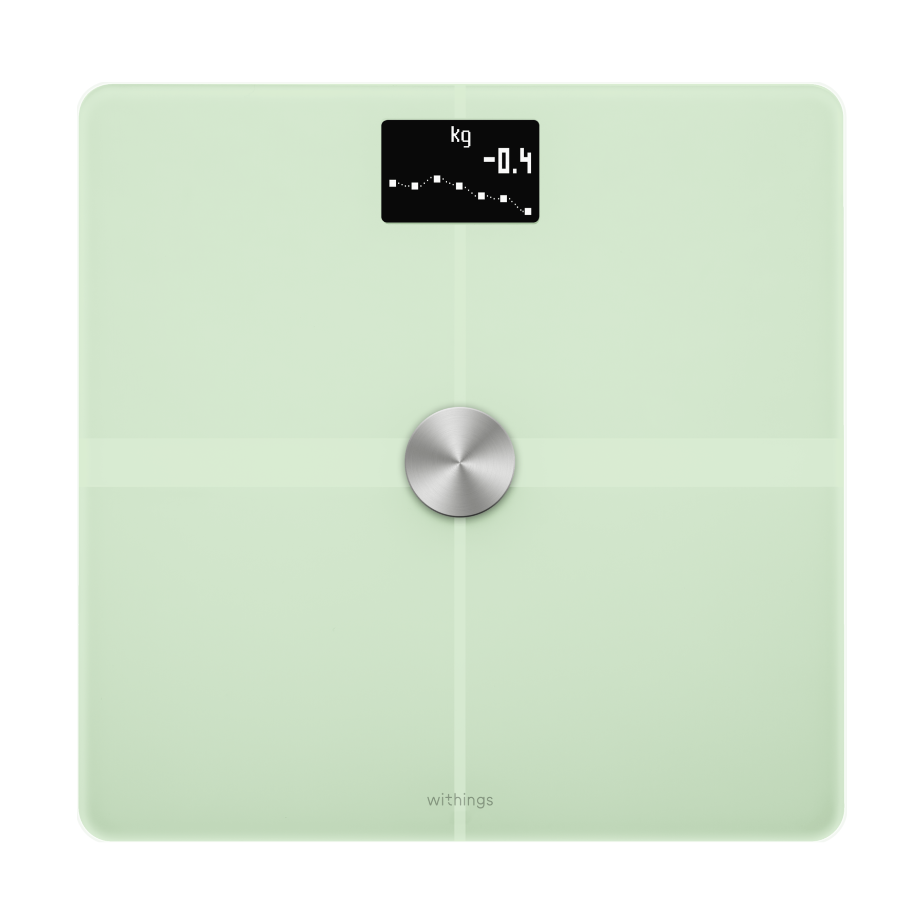 Body Plus Scale