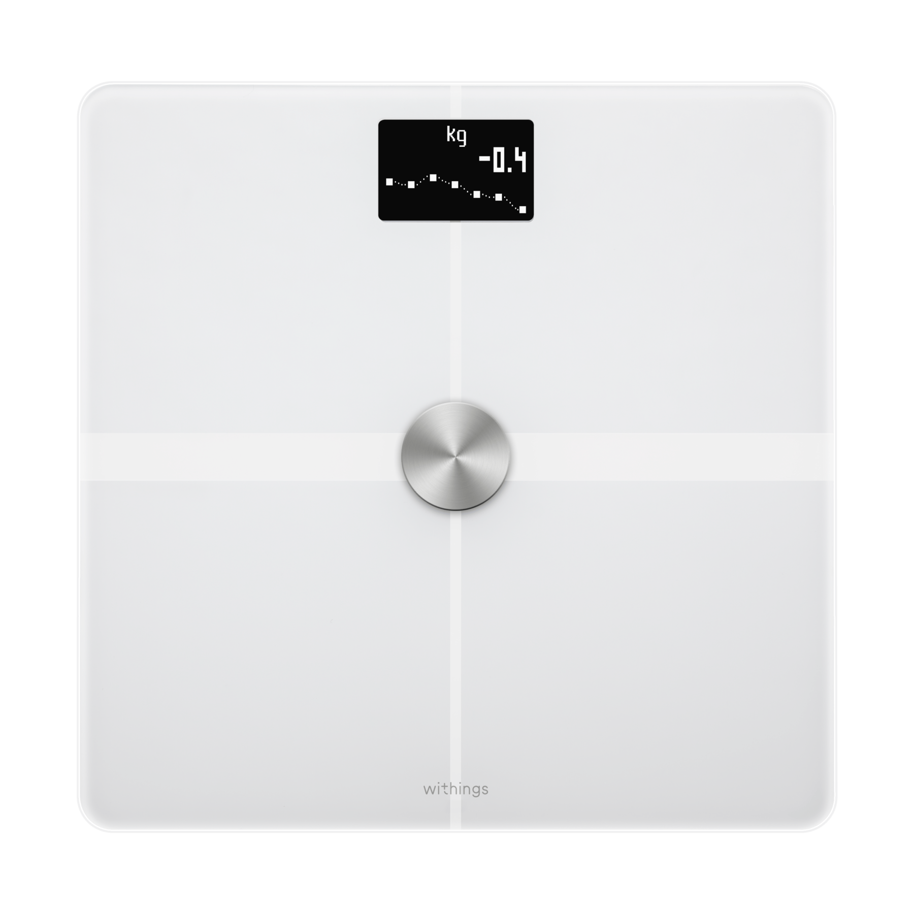 Body Plus Scale